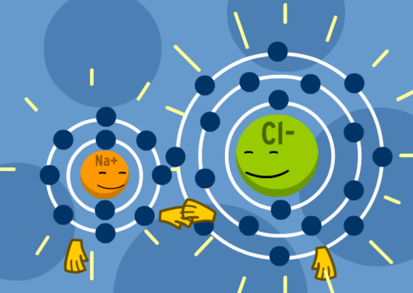 Chemical Bonds