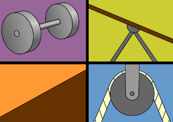 Wheel and Axle