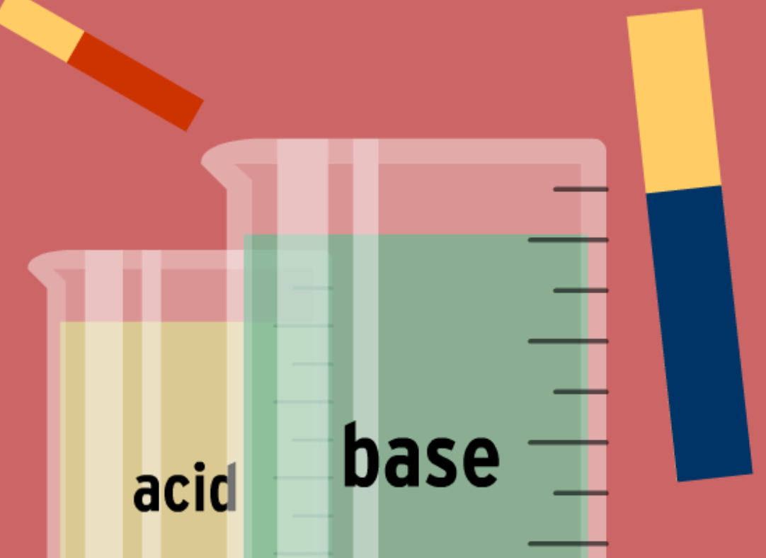 pH Scale