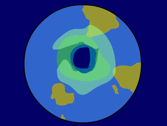 Ozone Layer